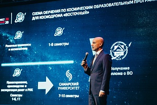 Всероссийский молодёжный космический фестиваль "Космофест Восточный 2020"